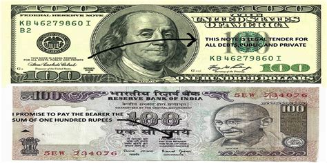 99 usd to inr